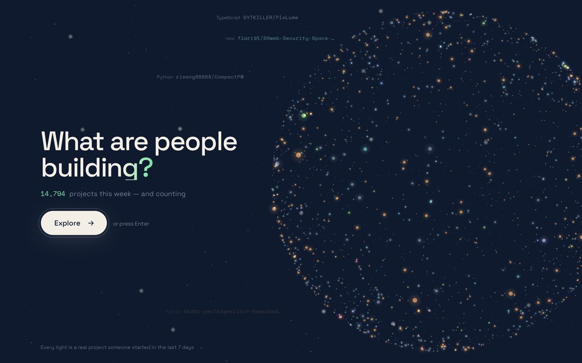 A dark globe of coloured points, each a public project started on GitHub this week